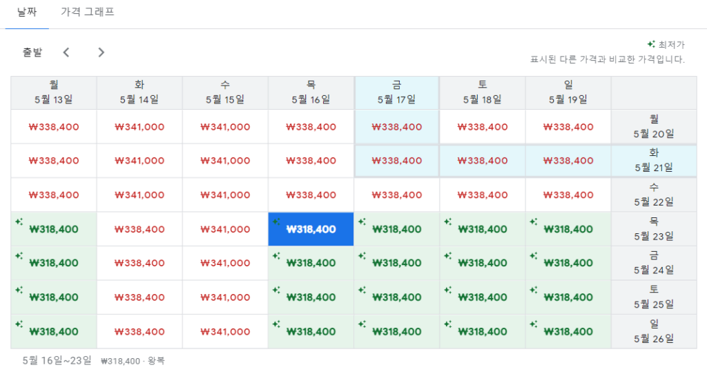 비행기표 싸게 사는법_구글 플라이트4