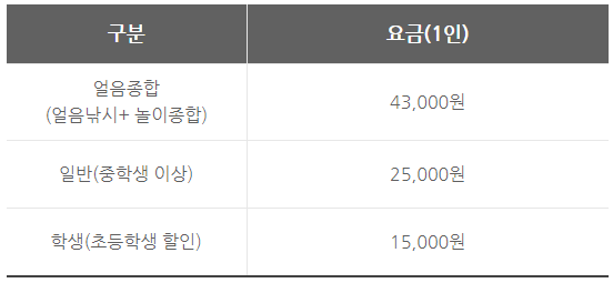 평창송어축제_송어낚시_얼음낚시