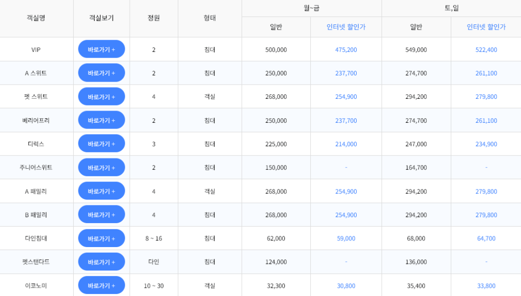 목포제주배편_운임비 전체(퀸제누비아)