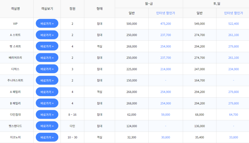 목포제주배편_운임비(퀸제누비아)