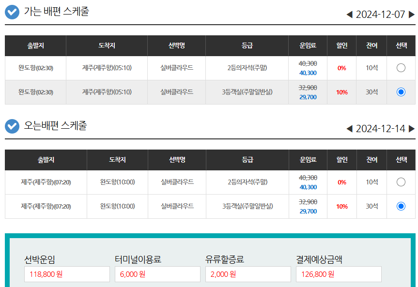 실버클라우드 제주배 3등석