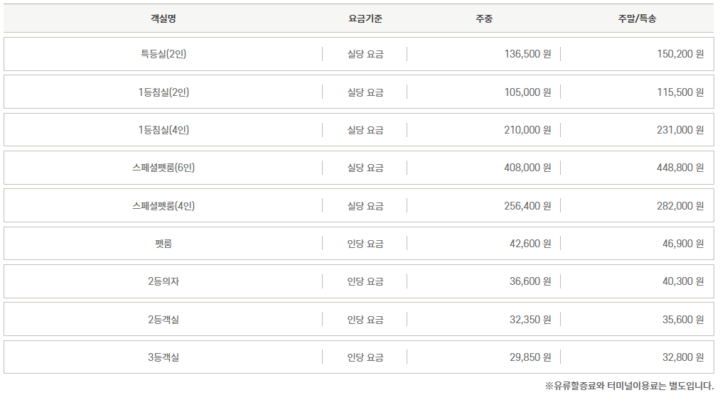 실버클라우드호 객실운임